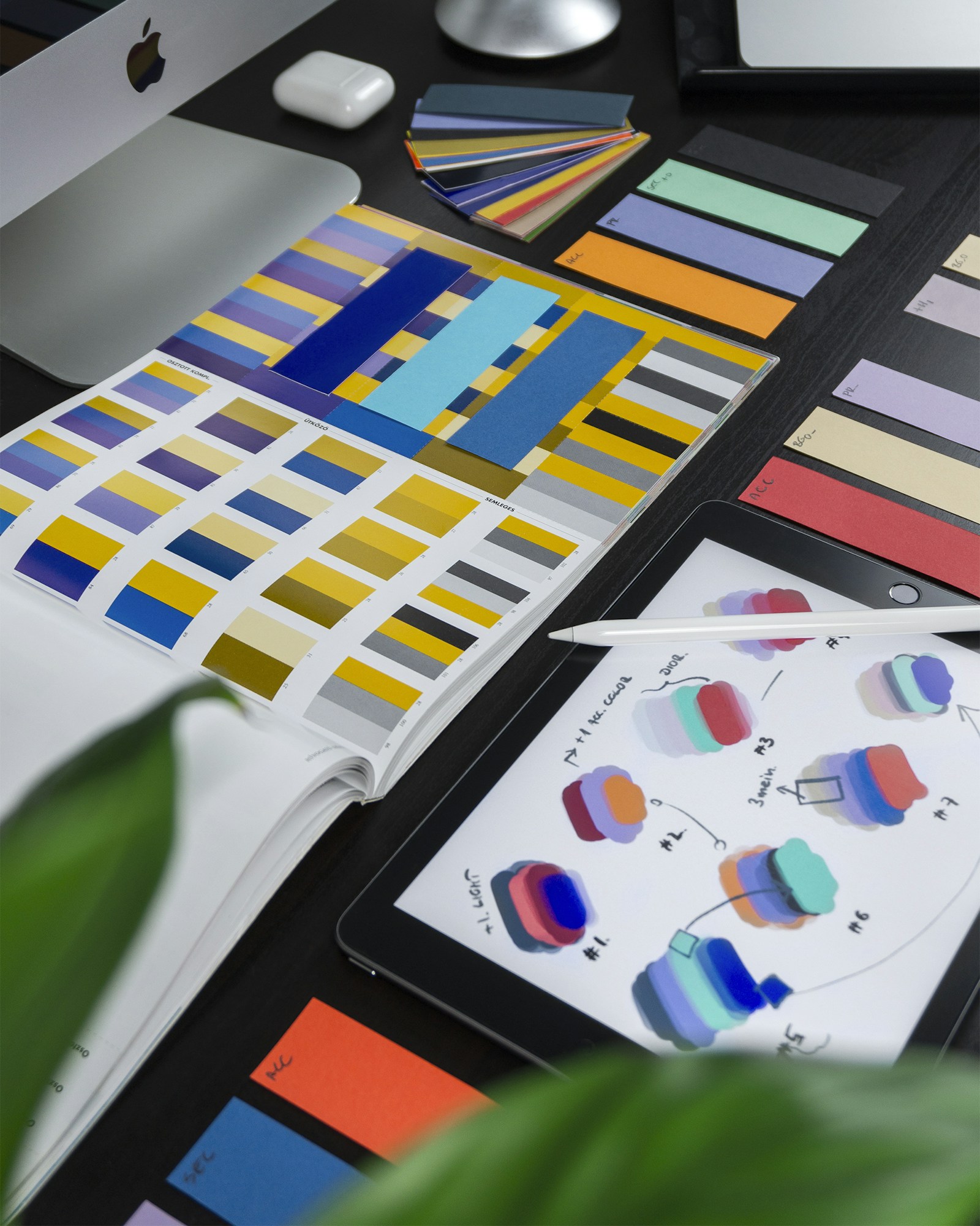 Corporate Identity und Grafikdesign — All Areas Agency Düsseldorf